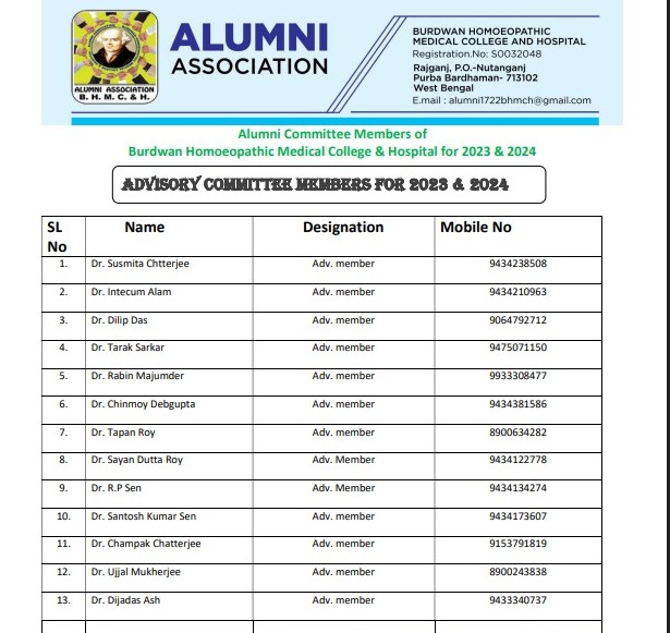 Members 2023-24